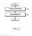 Fig. 06 - Apparatus and method for managing connection in wireless communication system