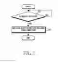 Fig. 08 - Apparatus and method for managing connection in wireless communication system
