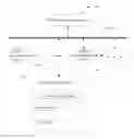 Fig. 01 - Communication device and communications method