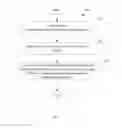 Fig. 07 - Communication device and communications method