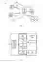 Fig. 02 - Uplink transmission power and bit rate control