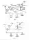 Fig. 04 - Uplink transmission power and bit rate control