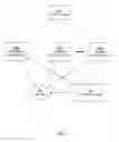 Fig. 02 - Method and system for client device localization