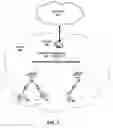 Fig. 02 - Detecting movement in a physical environment