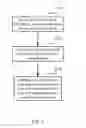 Fig. 02 - Methods for device-to-device connection re-establishment and related user equipments and radio access node