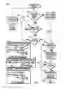 Fig. 07 - Methods and systems for transmission of multiple modulated signals over wireless networks