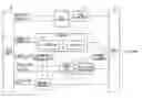 Fig. 01 - Base station device, mobile station device, program, uplink synchronization requesting method, and synchronization-shift measurement signal transmitting method