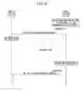 Fig. 07 - Base station device, mobile station device, program, uplink synchronization requesting method, and synchronization-shift measurement signal transmitting method
