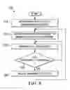 Fig. 08 - Almost blank subframe based orthogonal resource allocation in a wireless network environment