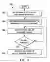 Fig. 09 - Almost blank subframe based orthogonal resource allocation in a wireless network environment
