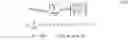 Fig. 03 - Signalling for coordinated multi-point transmission and reception (CoMP)
