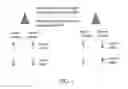 Fig. 07 - Signalling for coordinated multi-point transmission and reception (CoMP)