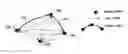 Fig. 01 - Methods and apparatus for routing communication using slotted resources of radio access mesh networks