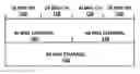 Fig. 01 - Dynamic channel bandwidth selection based on information for packets transmitted at different channel bandwidths