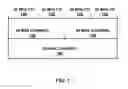 Fig. 02 - Dynamic channel bandwidth selection based on information for packets transmitted at different channel bandwidths