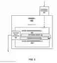 Fig. 03 - Dynamic channel bandwidth selection based on information for packets transmitted at different channel bandwidths