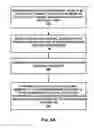 Fig. 06 - Dynamic channel bandwidth selection based on information for packets transmitted at different channel bandwidths