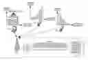 Fig. 01 - Method and apparatus for resource allocation to maximize the total data rate in SC-FDMA uplink