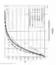 Fig. 06 - Method and apparatus for resource allocation to maximize the total data rate in SC-FDMA uplink
