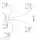 Fig. 08 - Unequal transmitter and receiver distribution in distributed antenna systems