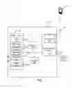 Fig. 02 - Methods, systems, and computer program products for determining a demodulation reference sequence for an intercell interfering signal received from a mobile device in a long term evolution communication system