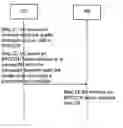 Fig. 01 - METHOD AND APPARATUS FOR USE IN USER EQUIPMENT CONFIGURED WITH EPDCCH FOR PROVIDING DOWNLINK RADIO LINK CONDITION