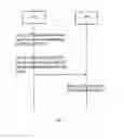 Fig. 02 - METHOD AND APPARATUS FOR USE IN USER EQUIPMENT CONFIGURED WITH EPDCCH FOR PROVIDING DOWNLINK RADIO LINK CONDITION