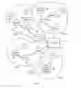 Fig. 03 - PACKET RADIO COMMUNICATIONS SYSTEM