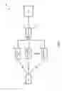 Fig. 02 - Simultaneous scheduling request transmission in dual connectivity