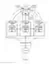 Fig. 02 - Central scheduling multi-board architecture for wireless transceiver station