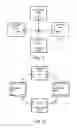 Fig. 03 - Central scheduling multi-board architecture for wireless transceiver station