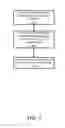 Fig. 07 - Central scheduling multi-board architecture for wireless transceiver station