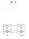 Fig. 04 - Method and apparatus for configuring cell in wireless communication system