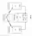 Fig. 09 - Operating with multiple schedulers in a wireless system
