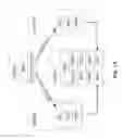 Fig. 19 - Operating with multiple schedulers in a wireless system
