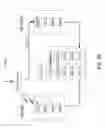 Fig. 20 - Operating with multiple schedulers in a wireless system