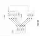 Fig. 22 - Operating with multiple schedulers in a wireless system
