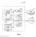 Fig. 10 - Methods and apparatus to reduce biological carryover using induction heating