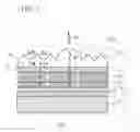 Fig. 02 - EL panel, and illumination device and display device using the same