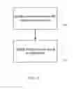 Fig. 06 - Driving apparatus and method for dimmable LED