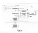 Fig. 02 - ILLUMINANT DEVICE AND CONTROLLING MODULE THEREOF
