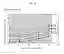Fig. 13 - PRINTED CIRCUIT BOARD