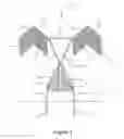 Fig. 02 - DEVICE FOR DETERRING WILDLIFE