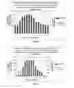 Fig. 03 - COMPOSITIONS AND METHODS FOR PREVENTING OR REDUCING RESISTANCE OF INSECTS TO INSECTICIDES