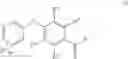 Fig. 28 - Substituted [1,2,4] Triazole Compounds