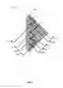 Fig. 04 - MULTI-PLY APPAREL NECKPIECE