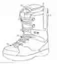 Fig. 01 - Tuning elements for footwear