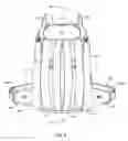 Fig. 07 - Backpack and waist bag carrying system