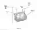Fig. 09 - Shelving Units And Accessories