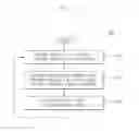Fig. 05 - Apparatus for providing contents and method for the same